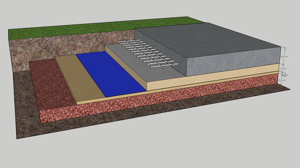 The ultimate how to guide for building a concrete slab base for your garden room 20 concrete slab base
