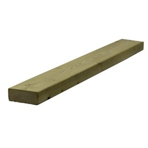 flat roof