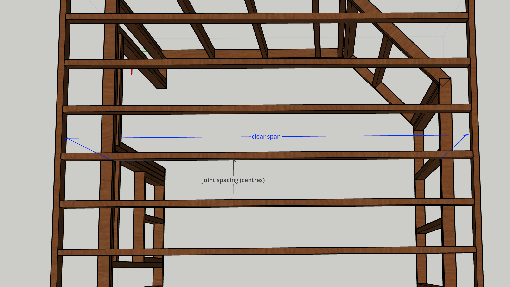 flat roof